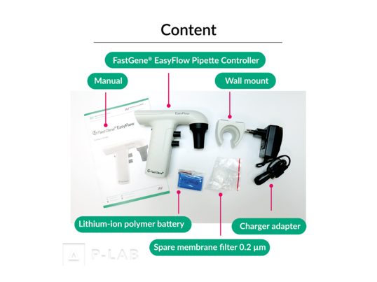 Pipetovací nástavec FastGene EasyFlow.png